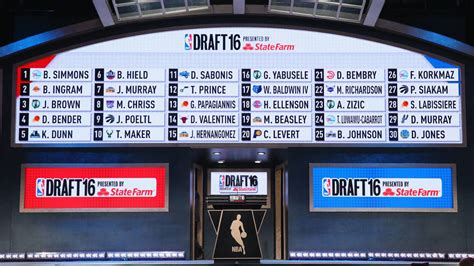 nba draft 16